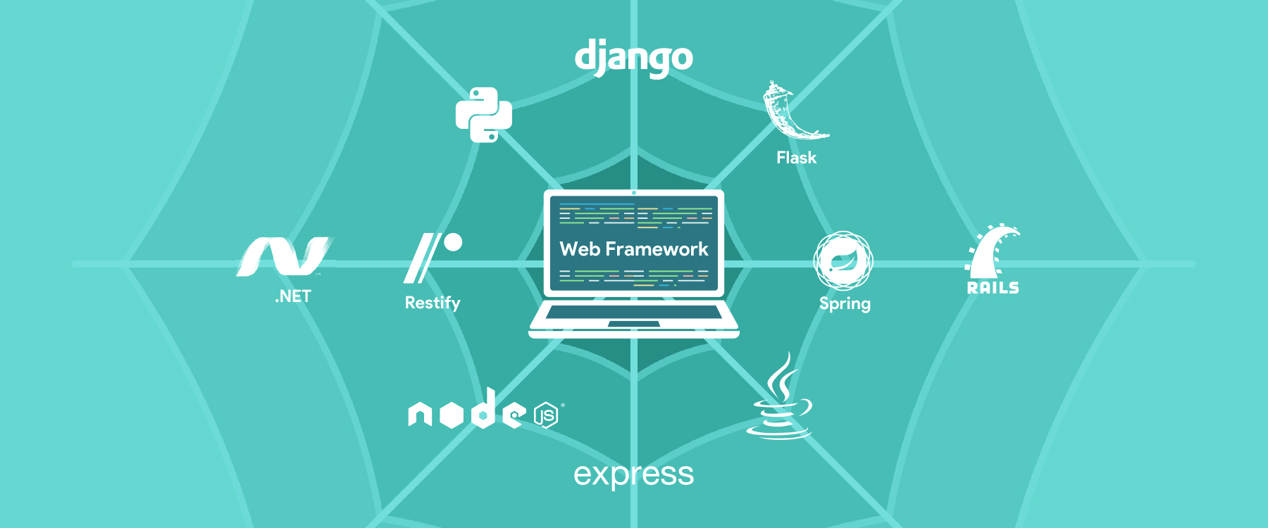 A Quick Guide To Python Web Frameworks