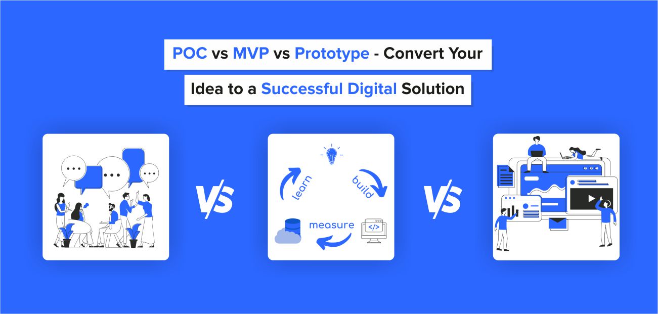 POC vs MVP vs Prototype – Convert Your Idea To A Successful Digital Solution