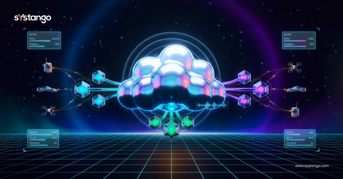 Google Cloud Edge Computing in 2026: Architecture, Use Cases & Business Benefits