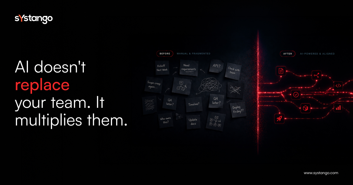 The New Development Paradigm: How AI Is Transforming Every Stage of Software Delivery