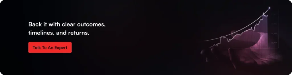 AI-native SDLC ROI banner highlighting clear outcomes timelines and returns with AI-driven software development and performance growth