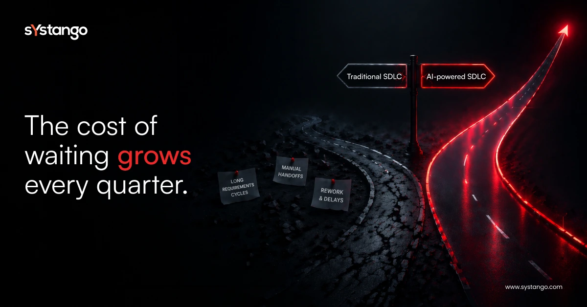 The ROI Reckoning: Why AI-Powered SDLC Is No Longer Optional for Businesses That Want to Win