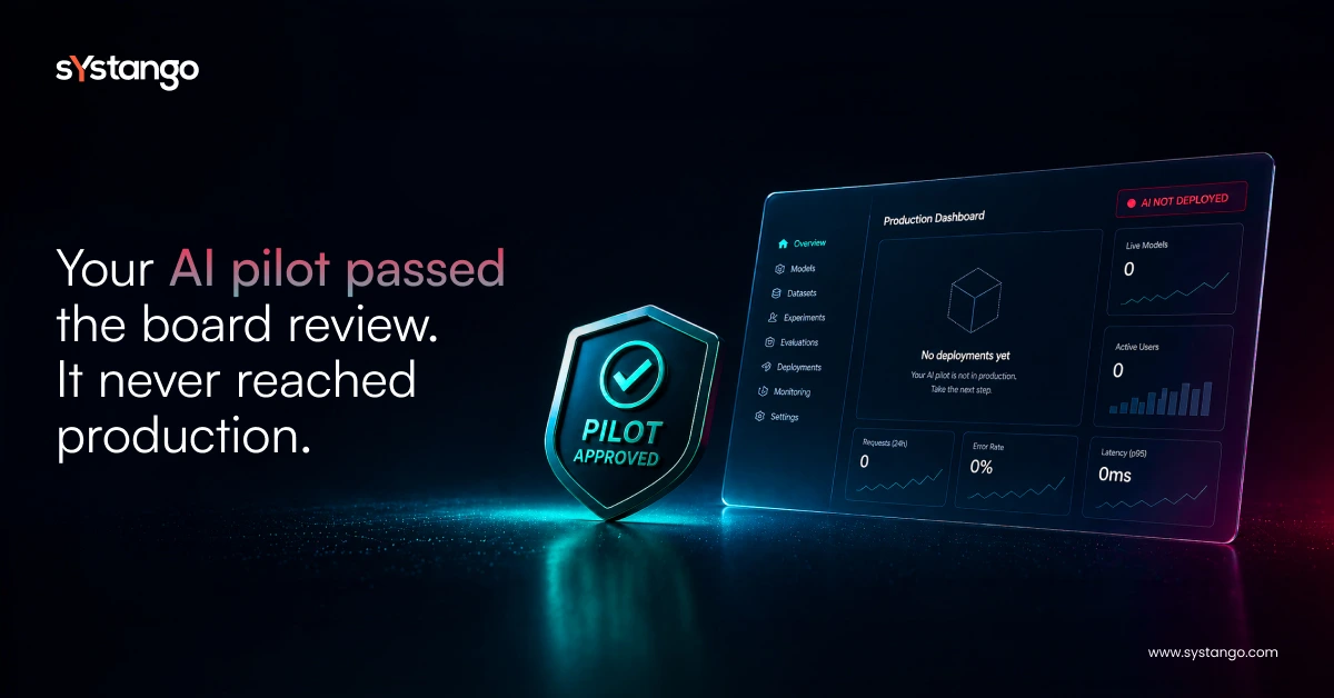 AI in portfolio management platforms: why 80% of AI initiatives never reach production and what the 20% do differently