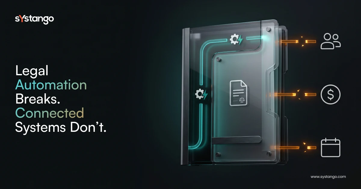 Why Legal Workflow Automation Breaks, and What Holds It Together